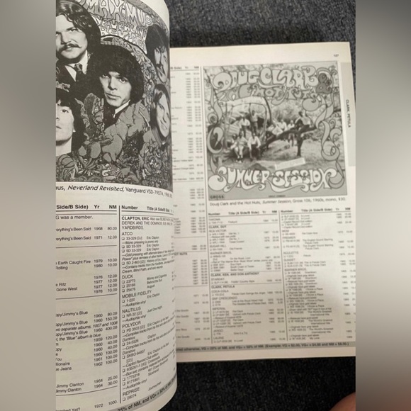 Martin Popoff
Goldmine Record Album Price Guide
Perfect condition
I - Picture 2 of 7